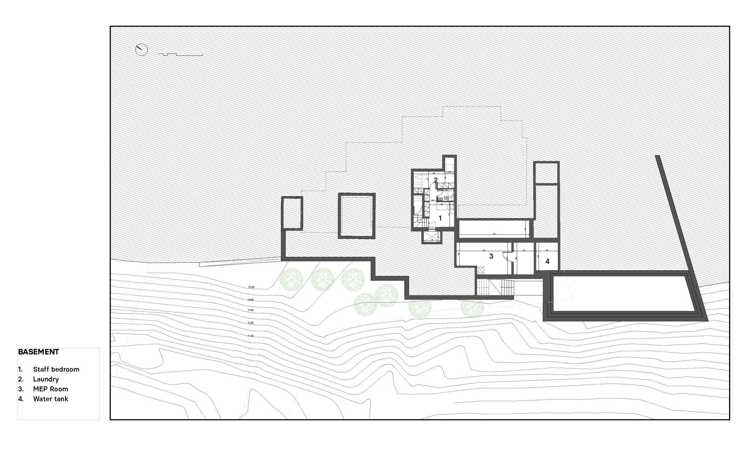 property plan 2
