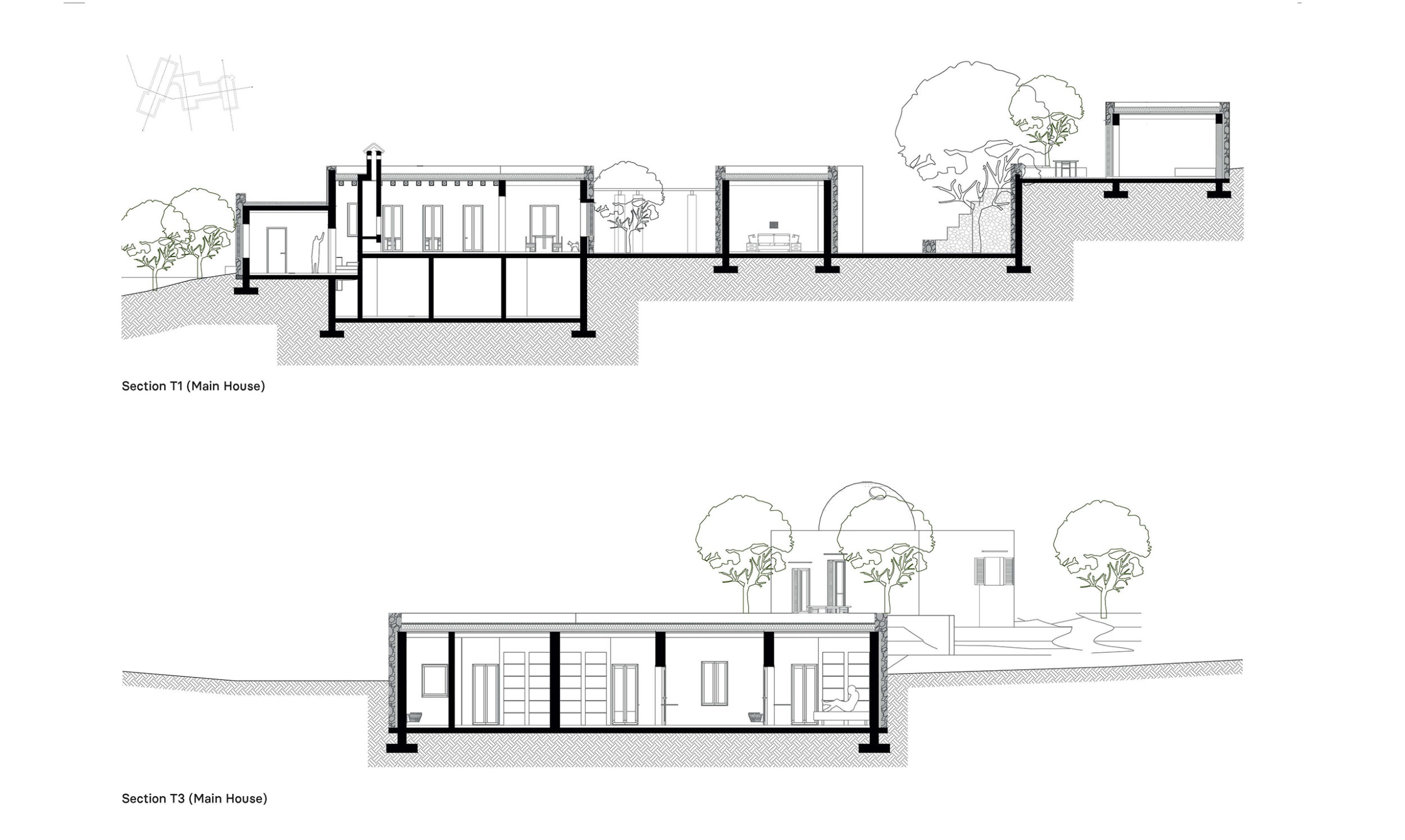 property plan 7